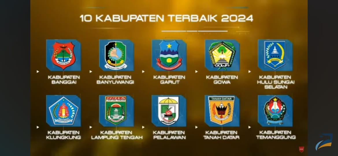 Read more about the article Kabupaten Pelalawan Masuk 10 Besar Penerima Penghargaan Pembangunan Daerah 2024